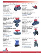 Asahi-America General catalog en Espanol - 4