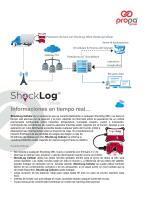 Shocklog - Redistrador de impactos, vibraciones y condiciones ambientales - 3