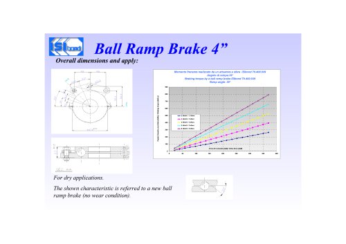 BALL RAMP BRAKES