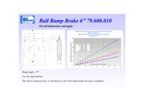 BALL RAMP BRAKES - 4