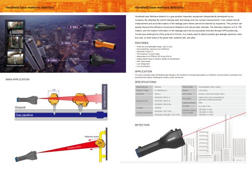 HRLD200 Handheld Laser Methane Detector