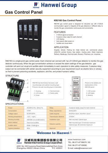 KB2160 Gas Control Panel