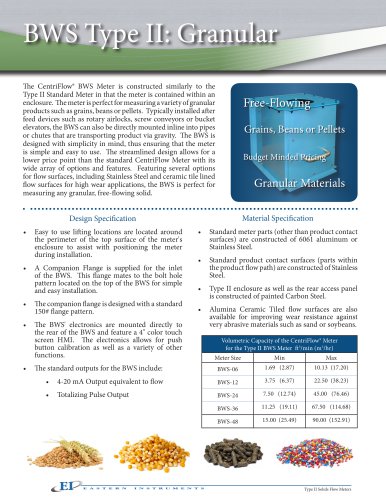 CentriFlow BWS Type II: Economical Flow Meter