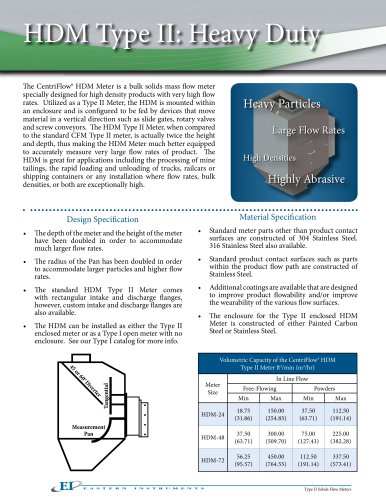 CentriFlow HDM Type II Meter: Heavy Duty