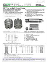 SMF Filter for SMN Mixing Nozzle