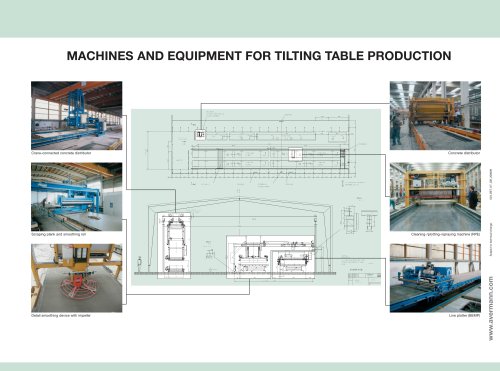 Tilting table