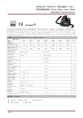 RTO1000ASA52 open loop EV current sensor