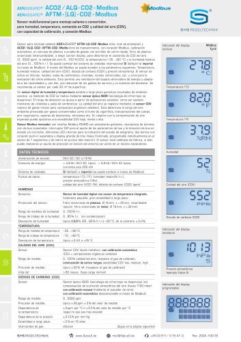 ACO2 ⁄ ALQ - CO2 - Modbus AFTM - (LQ) - CO2 - Modbus