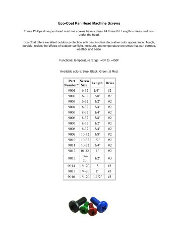 Eco-Coat Pan Head Machine Screws