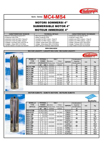 CATALOGUE SUBMERSIBLE MOTOR 4"