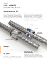 Husillos a Bolas y Tuercas - 15
