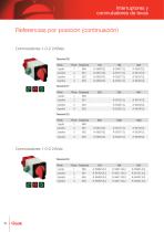 Conmutadores luminosos - 10