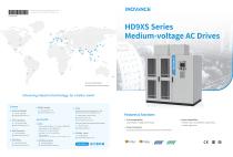 HD9XS Series Medium-voltage AC Drives