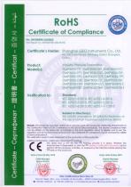 RoHS certificate for DMP305X pressure transmitter