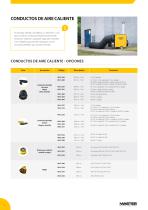 MASTER CLIMATE SOLUTIONS 2020/2021 ES - 14