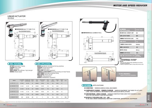 LINEAR ACTUATOR