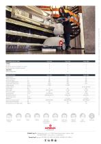 Vispa 35-6
