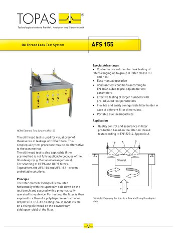 AFS 155 - Oil Thread Leak Test System