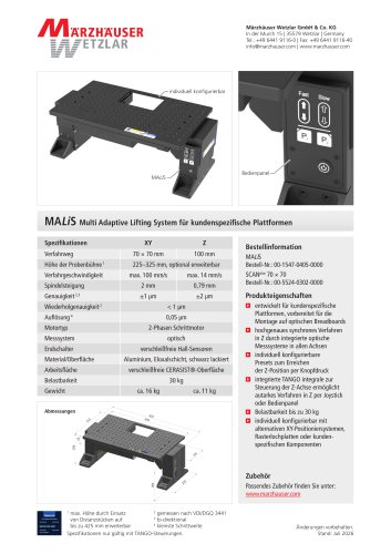 MALiS Multi Adaptive Lifting System f&uuml;r kundenspezifische Plattformen