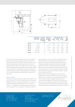 CoBall-Mill - 4