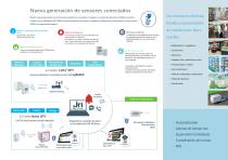 JRI MySirius : Sensores inalambricos para simplificar las operaciones de control APPCC - 2