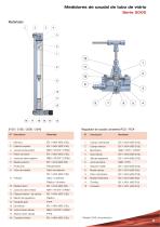 Serie_2000_Medidor_de_caudal_Area_Variable_tubo_de_vidrio - 3