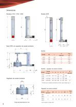 Serie_2000_Medidor_de_caudal_Area_Variable_tubo_de_vidrio - 4