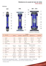 Serie_6000_Medidor_de_caudal_Area_Variable_tubo_de_vidrio - 3