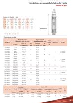 Serie_6000_Medidor_de_caudal_Area_Variable_tubo_de_vidrio - 5