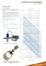 SERIE FLOMAT - 5