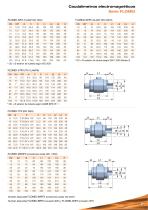 Serie_FLOMID_Caudalimetro_Electromagnetico - 7