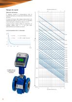 Serie_FLOMID_Caudalimetro_Electromagnetico - 8