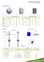 Serie_LC_Detector_de_nivel_por_Flotador - 3