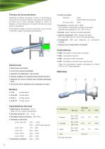 Serie_LC40_Detector_de_nivel_por_Flotador_basculante - 2