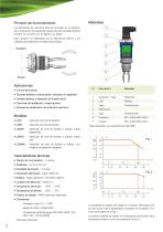 Serie_LD_Detector_de_nivel_por_Horquilla_Vibrante - 2