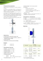 Serie_LP_Indicador_transmisor_de_nivel - 2