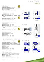 Serie_LS_Indicador_detector_y_transmisor_de_nivel - 5