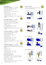 Serie_LT_Indicador_Detector_y_Transmisor_de_nivel - 6