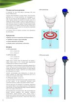 Serie_LTDR_Transmisor_de_nivel_TDR_Radar_Guiado - 2