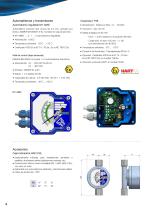 Serie_M21_Medidor_de_caudal_Area_Variable_tubo_metalico - 4