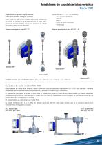 Serie_M21_Medidor_de_caudal_Area_Variable_tubo_metalico - 5