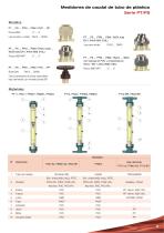 Serie_PS_Medidor_de_caudal_Area_Variable_tubo_de_plastico - 3