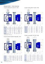 Serie_SC250_Medidor_de_caudal_Area_Variable_tubo_metalico - 10