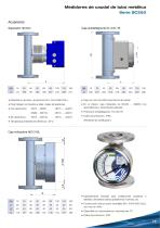 Serie_SC250_Medidor_de_caudal_Area_Variable_tubo_metalico - 11