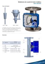 Serie_SC250_Medidor_de_caudal_Area_Variable_tubo_metalico - 3