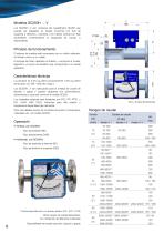 Serie_SC250_Medidor_de_caudal_Area_Variable_tubo_metalico - 6