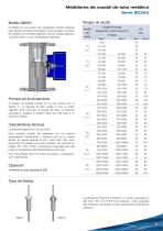 Serie_SC250_Medidor_de_caudal_Area_Variable_tubo_metalico - 7