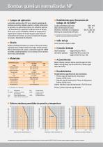 Bomba quimica estandarizada NP - 2