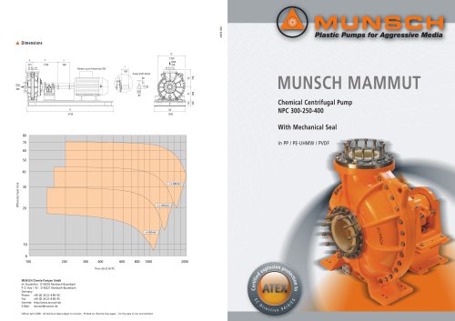 Chimical Centrifugal pump Mammut