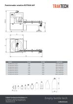 Posicionador rotativo ROTRAK AAF - 2